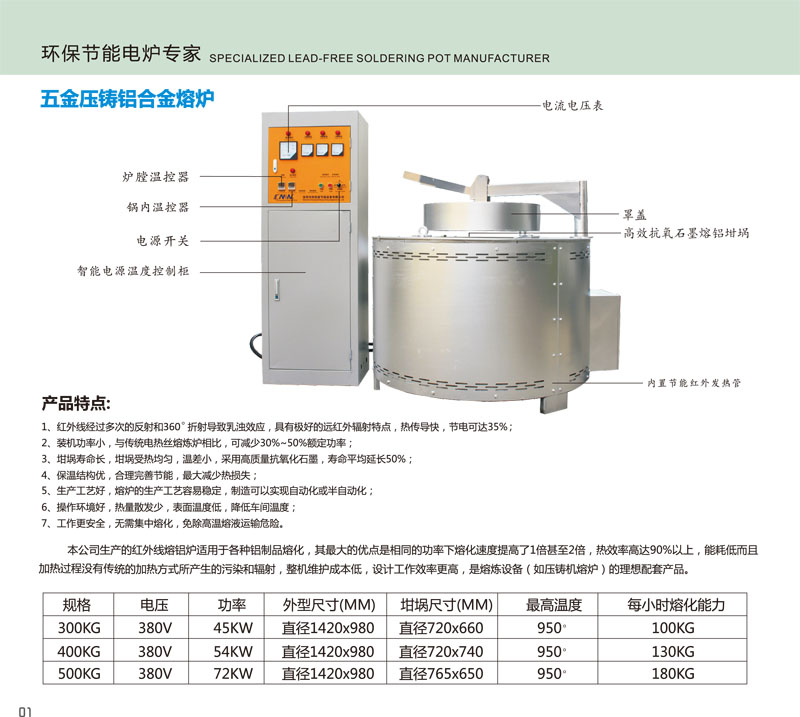 500KG<a href='http://coconcocon.com/index.php?case=archive&act=list&catid=6' target='_blank'>熔鋁爐</a>.jpg