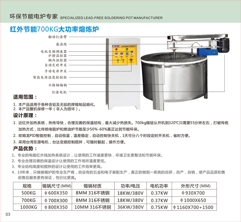 500KG熔錫爐.jpg